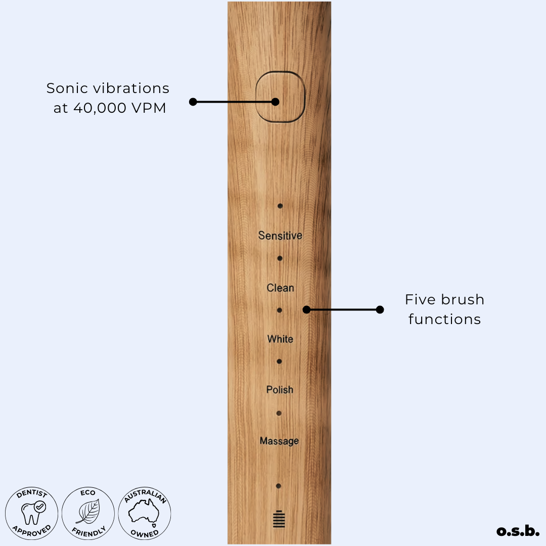 Eco-Electric Toothbrush